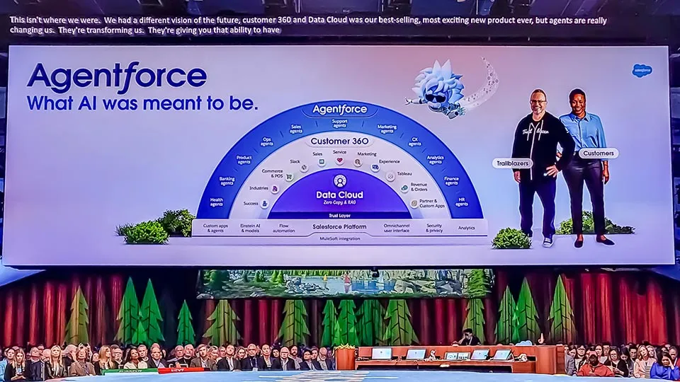 Salesforce Dreamforce keynote presentation showing the Agentforce architecture with Customer 360, Data Cloud, and AI agents